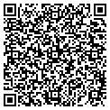 QR code with Targetmaster contacts