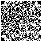 QR code with Appearances Window Cleaning Of Tidewater Inc contacts