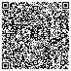 QR code with M4 Development LLC contacts