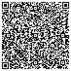 QR code with Rotary Club Marblehead Char Fdn Inc contacts