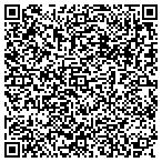 QR code with Sequoia Land Development Corporation contacts