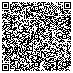 QR code with Spates Contracting & Development contacts