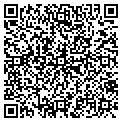 QR code with Market 2 Editors contacts