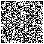 QR code with Pharaoh Fireworks Inc. contacts