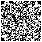QR code with Springfield Turn-Verein Inc contacts