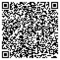 QR code with Ricks Fireworks contacts