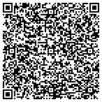 QR code with Sky King Fireworks of Cocoa contacts