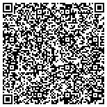 QR code with Sky King Fireworks of Delray Beach contacts