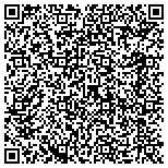 QR code with Sky King Fireworks of West Palm Beach contacts