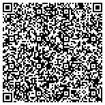 QR code with Sturbridge Rotary Club Charitable And Educational Trust contacts