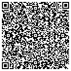 QR code with Thunderbolt Fireworks II contacts