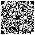 QR code with Alarm Junction contacts