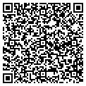 QR code with Indy Fireworks contacts