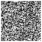 QR code with Man Cave Sporting Goods & Fireworks Llp contacts