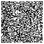 QR code with Confidential Business Investigations contacts