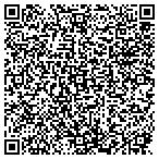 QR code with Boulder Mountain Highland Lp contacts