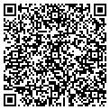 QR code with Hometow Fireworks contacts