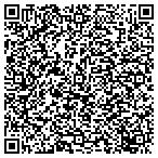 QR code with Powell Inspections & Consulting contacts