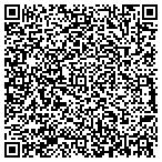 QR code with Chandler City Center Developers L L C contacts