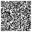 QR code with Surfin Sushi contacts