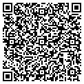 QR code with Sushi Kyu contacts