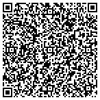 QR code with Dynomite Fireworks Wholesale contacts