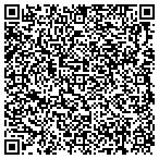 QR code with Elliottorian Bus And Prof Womens Club contacts