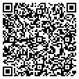 QR code with Sushi Tei contacts