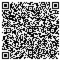 QR code with Sushi Wagon contacts