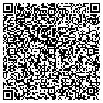 QR code with Jp Residential Development Inc contacts
