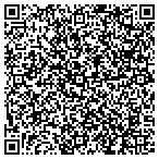 QR code with International Center For Clubhouse Development contacts