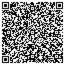 QR code with Mikes Clearence Center contacts