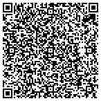 QR code with Valuland Food Store contacts