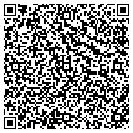 QR code with Cnm Servicios De Seguridad Y Consultora contacts