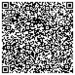 QR code with PPEP Microbusiness & Housing Development Corporation contacts