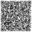 QR code with Manistee Clan Muzzle Loading Club contacts