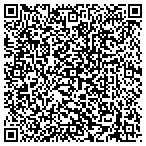 QR code with Countermeasures Security Services contacts