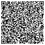 QR code with Southern Development Inc Of Delaware contacts