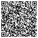 QR code with Parker Fireworks contacts