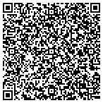 QR code with Robert Miller Development contacts
