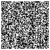 QR code with Shoot Um Up Fireworks contacts
