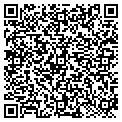 QR code with Russell Development contacts