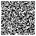QR code with Boatload Fireworks contacts