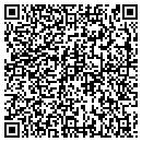 QR code with Justice For Community Security contacts