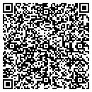 QR code with Milwaukee Reference Check contacts