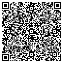 QR code with Sunnyside Development LLC contacts