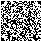 QR code with Sunnyside Pointe Development LLC contacts