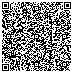 QR code with Saginaw Business & Professional Womens Club contacts