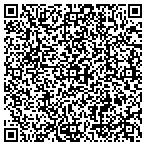QR code with Ullrich Planning & Development L L C contacts