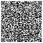 QR code with Got No Duds High Quality Fire Works - Fireworks In contacts